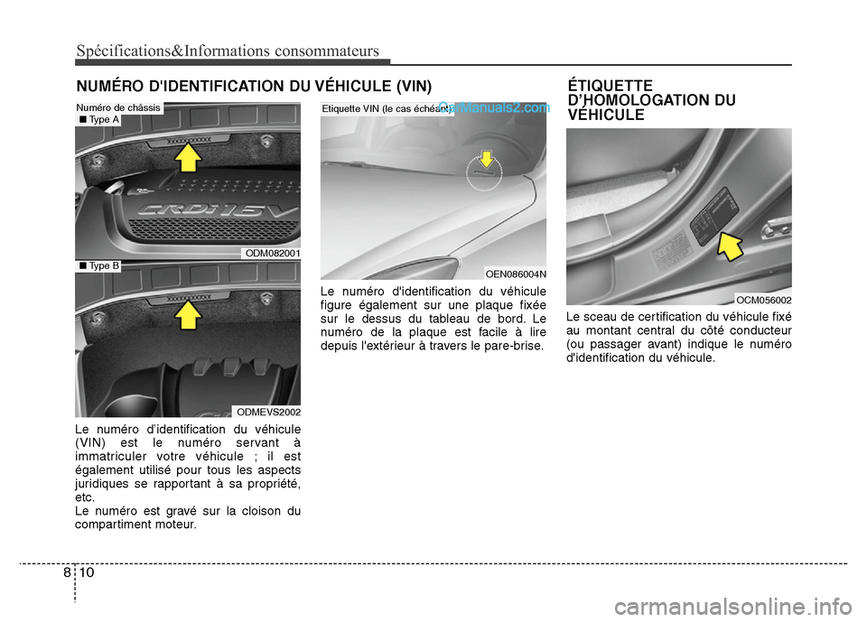 Hyundai Santa Fe 2013  Manuel du propriétaire (in French) Spécifications&Informations consommateurs
10 8
NUMÉRO DIDENTIFICATION DU VÉHICULE (VIN)
Le numéro d’identification du véhicule
(VIN) est le numéro servant à
immatriculer votre véhicule ; il