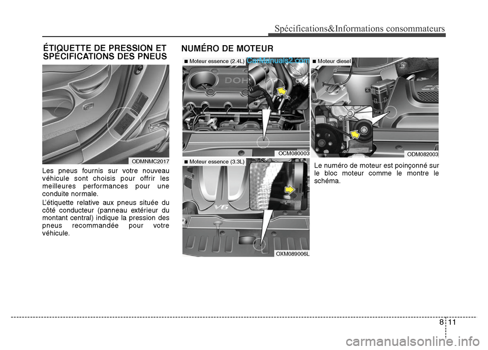 Hyundai Santa Fe 2013  Manuel du propriétaire (in French) 811
Spécifications&Informations consommateurs
Les pneus fournis sur votre nouveau
véhicule sont choisis pour offrir les
meilleures performances pour une
conduite normale.
L’étiquette relative aux