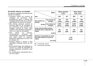 Page 266