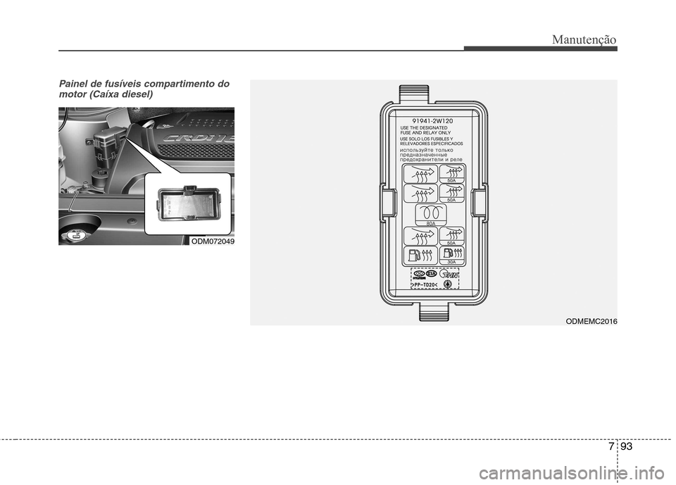 Hyundai Santa Fe 2013  Manual do proprietário (in Portuguese) 793
Manutenção
Painel de fusíveis compartimento domotor (Caíxa diesel)
ODM072049
ODMEMC2016   