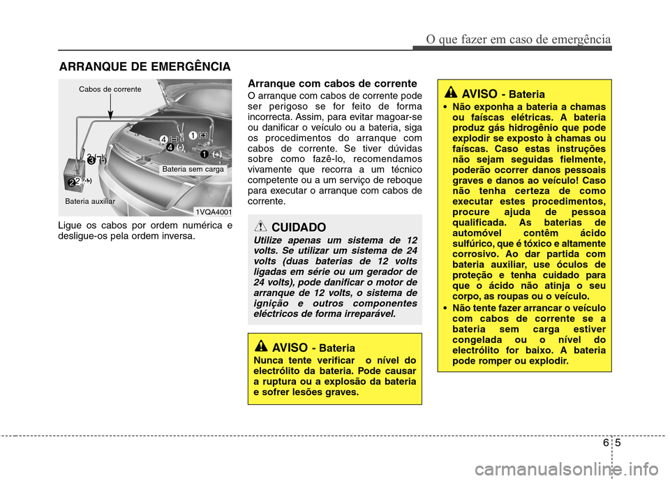 Hyundai Santa Fe 2013 Manual do proprietário (in Portuguese) 65
O que fazer em caso de emergência
ARRANQUE DE EMERGÊNCIA
Ligue os cabos por ordem numérica e
desligue-os pela ordem inversa. Arranque com cabos de corrente
O arranque com cabos de corrente pod Hyundai Santa Fe 2013 Manual do proprietário (in Portuguese) 65
O que fazer em caso de emergência
ARRANQUE DE EMERGÊNCIA
Ligue os cabos por ordem numérica e
desligue-os pela ordem inversa. Arranque com cabos de corrente
O arranque com cabos de corrente pod