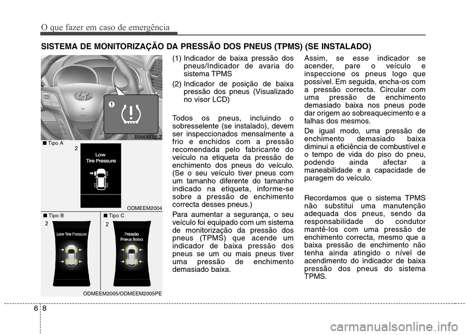 Hyundai Santa Fe 2013  Manual do proprietário (in Portuguese) O que fazer em caso de emergência
8
6
SISTEMA DE MONITORIZAÇÃO DA PRESSÃO DOS PNEUS (TPMS) (SE INSTALADO)
(1) Indicador de baixa pressão dospneus/Indicador de avaria do sistema TPMS
(2) Indicador
