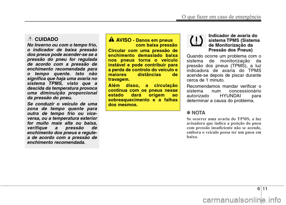 Hyundai Santa Fe 2013  Manual do proprietário (in Portuguese) 611
O que fazer em caso de emergência
Indicador de avaria do 
sistema TPMS  (Sistemade Monitorização daPressão dos Pneus)
Quando ocorre um problema com o
sistema de monitorização dapressão dos 