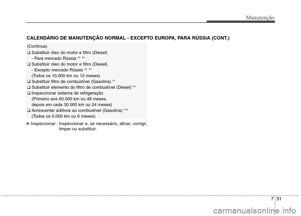 Hyundai Santa Fe 2013  Manual do proprietário (in Portuguese) 731
Manutenção
❈Inspeccionar : Inspeccionar e, se necessário, afinar, corrigir,
limpar ou substituir.
CALENDÁRIO DE MANUTENÇÃO NORMAL - EXCEPTO EUROPA, PARA RÚSSIA (CONT.)
(Continua)
❑ 
Sub
