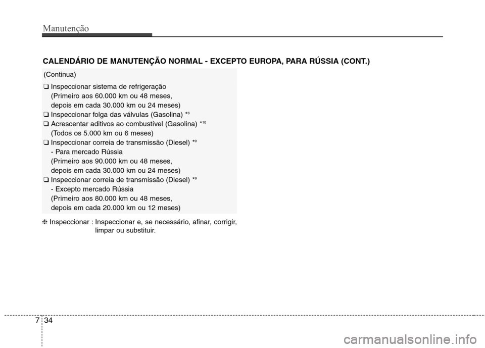 Hyundai Santa Fe 2013  Manual do proprietário (in Portuguese) Manutenção
34
7
CALENDÁRIO DE MANUTENÇÃO NORMAL - EXCEPTO EUROPA, PARA RÚSSIA (CONT.)
(Continua)
❑  Inspeccionar sistema de refrigeração 
(Primeiro aos 60.000 km ou 48 meses, depois em cada 