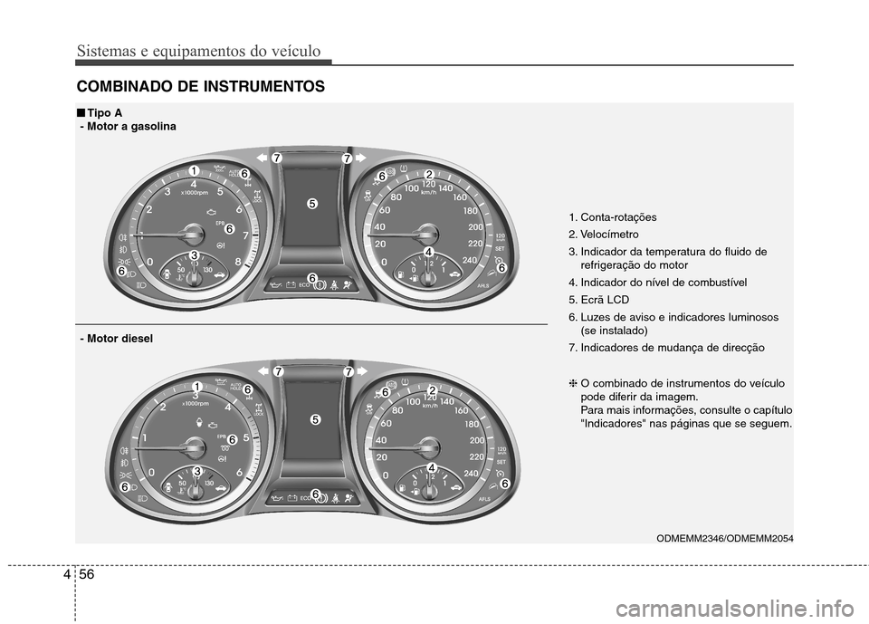 Hyundai Santa Fe 2013  Manual do proprietário (in Portuguese) Sistemas e equipamentos do veículo
56
4
COMBINADO DE INSTRUMENTOS
1. Conta-rotações  
2. Velocímetro
3. Indicador da temperatura do fluido de
refrigeração do motor
4. Indicador do nível de comb