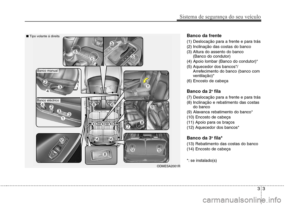 Hyundai Santa Fe 2013  Manual do proprietário (in Portuguese) 33
Sistema de segurança do seu veículo
Banco da frente 
(1) Deslocação para a frente e para trás (2) Inclinação das costas do banco
(3) Altura do assento do banco (Banco do condutor)
(4) Apoio 