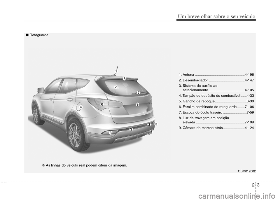 Hyundai Santa Fe 2013  Manual do proprietário (in Portuguese) 23
Um breve olhar sobre o seu veículo
1. Antena ..................................................4-196 
2. Desembaciador ....................................4-147
3. Sistema de auxílio ao estaciona