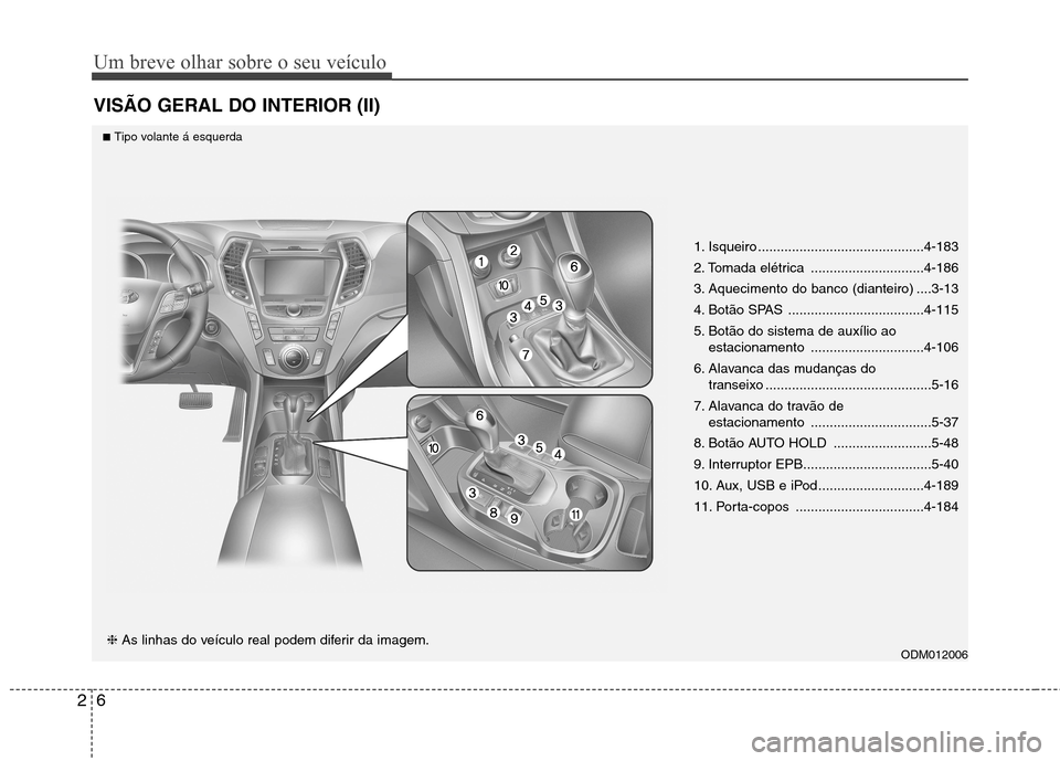 Hyundai Santa Fe 2013  Manual do proprietário (in Portuguese) Um breve olhar sobre o seu veículo
6
2
VISÃO GERAL DO INTERIOR (II)
1. Isqueiro ............................................4-183 
2. Tomada elétrica ..............................4-186
3. Aquecime