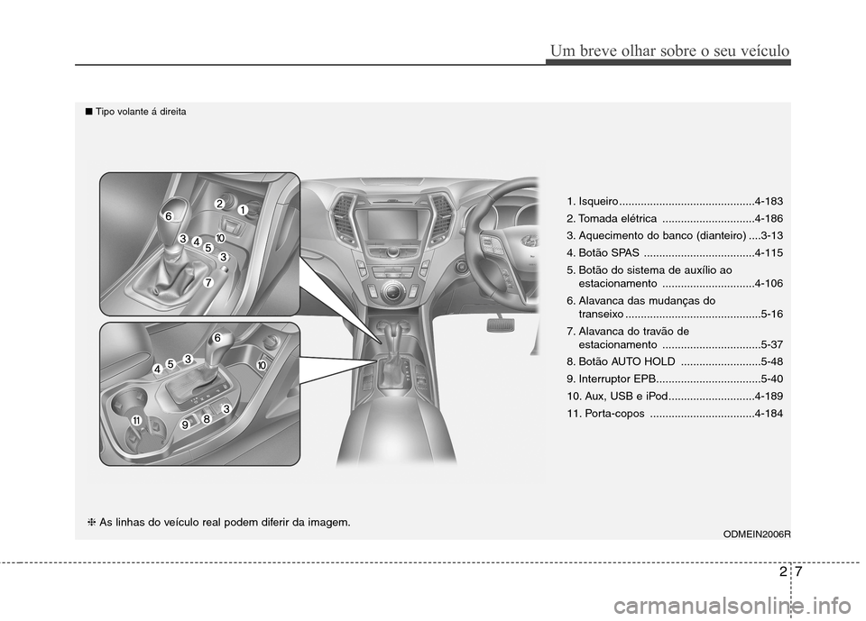 Hyundai Santa Fe 2013  Manual do proprietário (in Portuguese) 27
Um breve olhar sobre o seu veículo
1. Isqueiro ............................................4-183 
2. Tomada elétrica ..............................4-186
3. Aquecimento do banco (dianteiro) ....3-