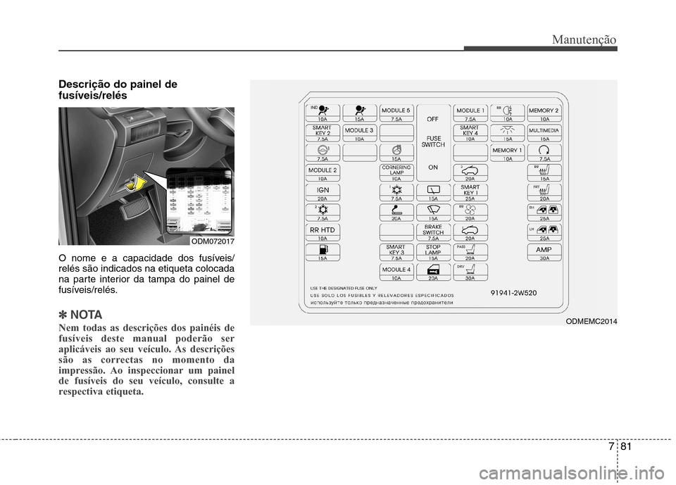 Hyundai Santa Fe 2013  Manual do proprietário (in Portuguese) 781
Manutenção
Descrição do painel de fusíveis/relés 
O nome e a capacidade dos fusíveis/ relés são indicados na etiqueta colocada
na parte interior da tampa do painel de
fusíveis/relés.
