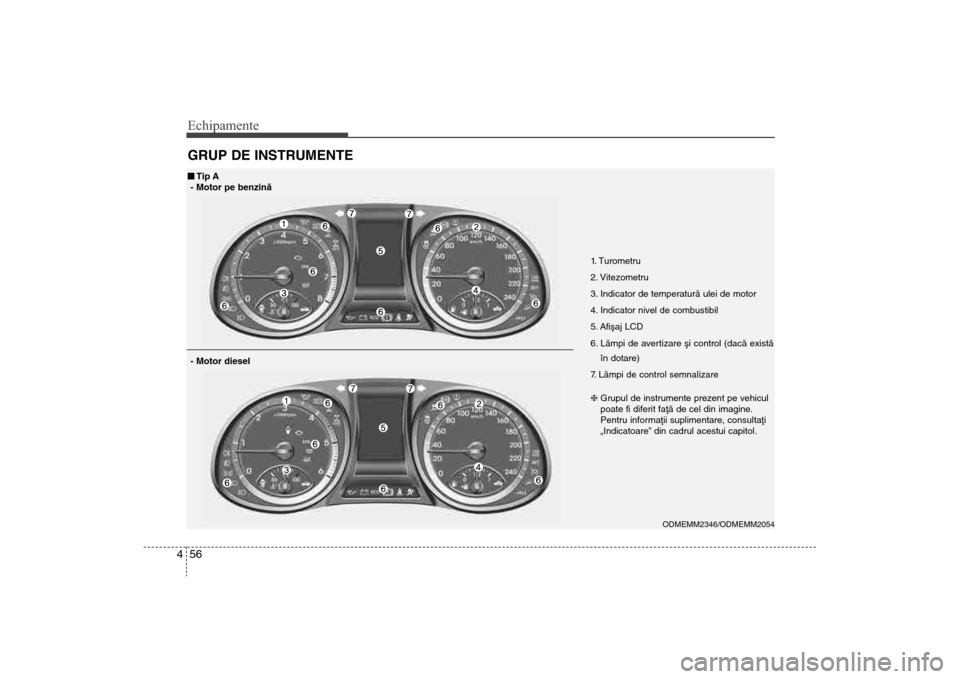 Hyundai Santa Fe 2013  Manualul de utilizare (in Romanian) Echipamente56
4GRUP DE INSTRUMENTE
1. Turometru 
2. Vitezometru
3. Indicator de temperaturã ulei de motor
4. Indicator nivel de combustibil
5. Afiºaj LCD
6. Lãmpi de avertizare ºi control (dacã e