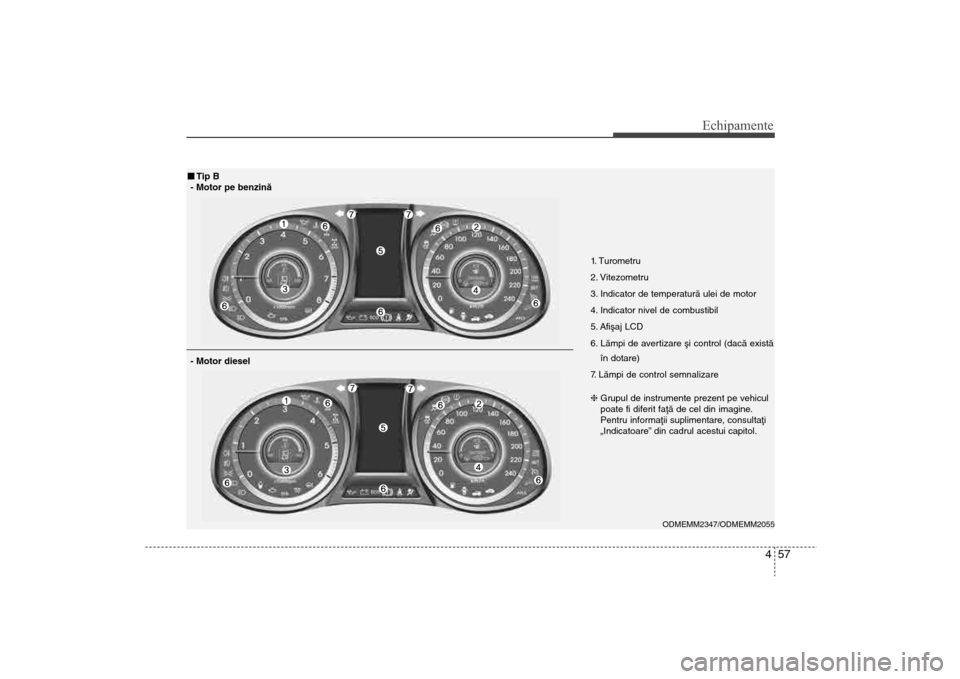 Hyundai Santa Fe 2013  Manualul de utilizare (in Romanian) 457
Echipamente
1. Turometru 
2. Vitezometru
3. Indicator de temperaturã ulei de motor
4. Indicator nivel de combustibil
5. Afiºaj LCD
6. Lãmpi de avertizare ºi control (dacã existãîn dotare)
7