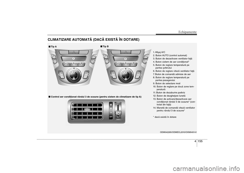 Hyundai Santa Fe 2013  Manualul de utilizare (in Romanian) 4 155
Echipamente
CLIMATIZARE AUTOMATÃ (DACÃ EXISTÃ ÎN DOTARE)
ODM042285/ODMECL2010/OXM049141 
1. Afiºaj A/C
2. Buton AUTO (control automat)
3. Buton de dezactivare ventilator faþã
4. Buton sis