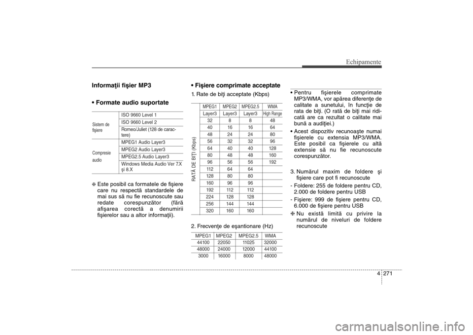 Hyundai Santa Fe 2013  Manualul de utilizare (in Romanian) 4 271
Echipamente
Informaþii fiºier MP3

ISO 9660 Level 1ISO 9660 Level 2
Romeo/Juliet (128 de carac-tere)MPEG1 Audio Layer3MPEG2 Audio Layer3MPEG2.5 Audio Layer3
Windows Media Audio Ver 7.Xºi 8.X
