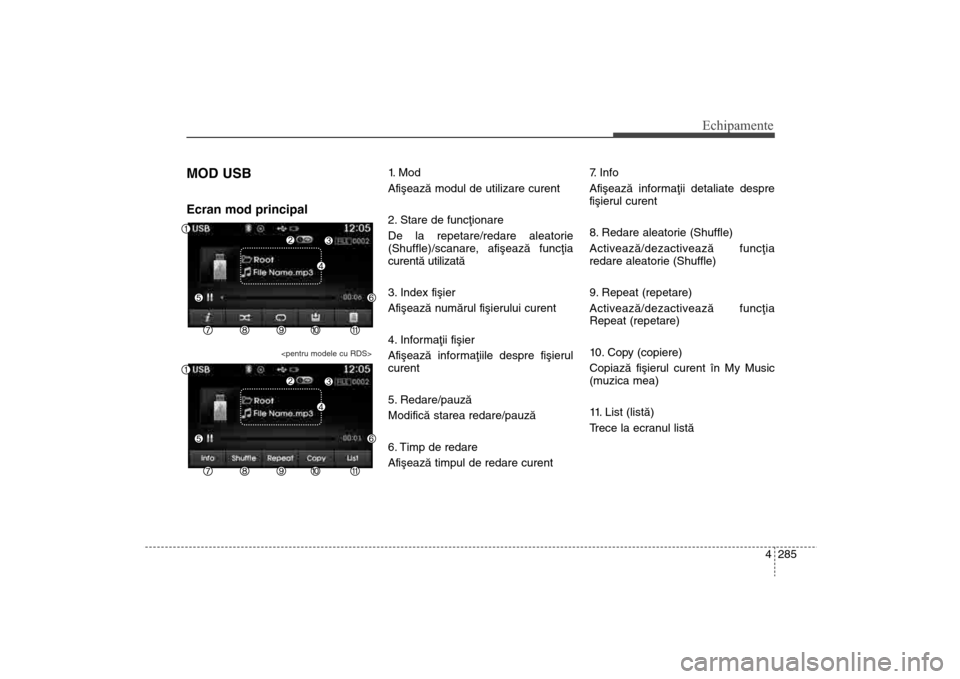 Hyundai Santa Fe 2013  Manualul de utilizare (in Romanian) 4 285
Echipamente
MOD USB Ecran mod principal
<pentru modele cu RDS>
1.  M o d
Afiºeazã modul de utilizare curent
2. Stare de funcþionare
De la repetare/redare aleatorie
(Shuffle)/scanare, afiºeaz