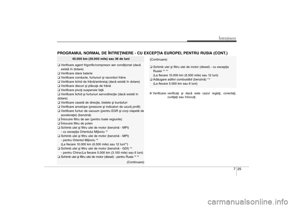 Hyundai Santa Fe 2013  Manualul de utilizare (in Romanian) 725
Întreţinere
PROGRAMUL NORMAL DE ÎNTREÞINERE - CU EXCEPÞIA EUROPEI, PENTRU RUSIA (CONT.)
45.000 km (30.000 mile) sau 36 de luni
q Verificare agent frigorific/compresor aer condiþionat (dacã
