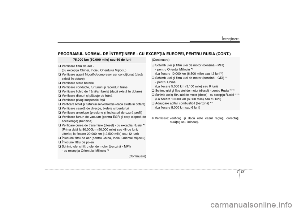 Hyundai Santa Fe 2013  Manualul de utilizare (in Romanian) 727
Întreţinere
PROGRAMUL NORMAL DE ÎNTREÞINERE - CU EXCEPÞIA EUROPEI, PENTRU RUSIA (CONT.)
75.000 km (50.000 mile) sau 60 de luni
q Verificare filtru de aer - 
(cu excepþia Chinei, Indiei, Orie
