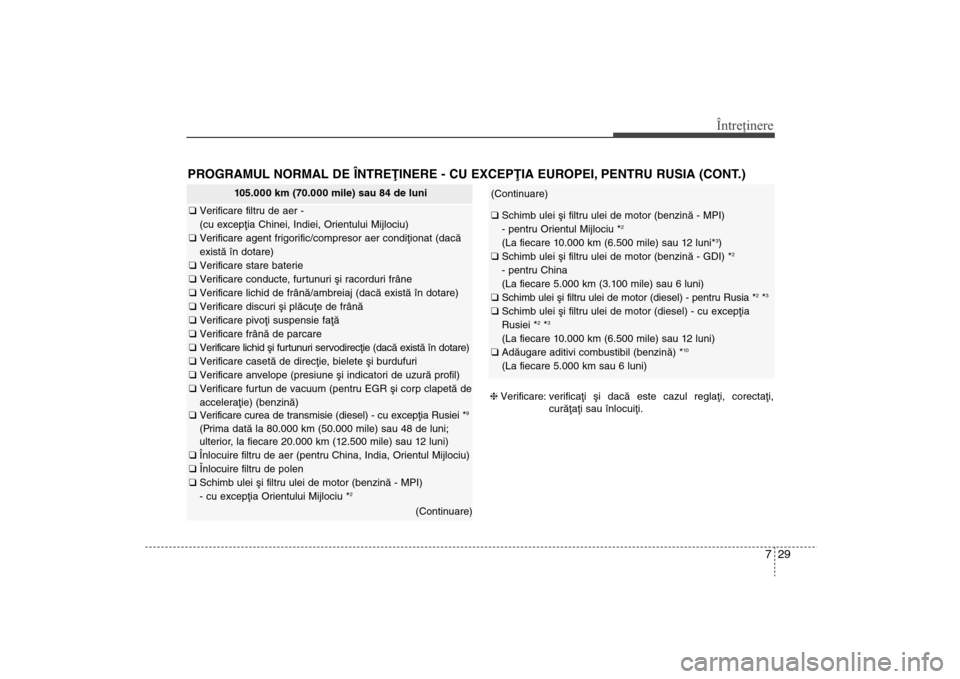 Hyundai Santa Fe 2013  Manualul de utilizare (in Romanian) 729
Întreţinere
PROGRAMUL NORMAL DE ÎNTREÞINERE - CU EXCEPÞIA EUROPEI, PENTRU RUSIA (CONT.)
105.000 km (70.000 mile) sau 84 de luni
q Verificare filtru de aer - 
(cu excepþia Chinei, Indiei, Ori