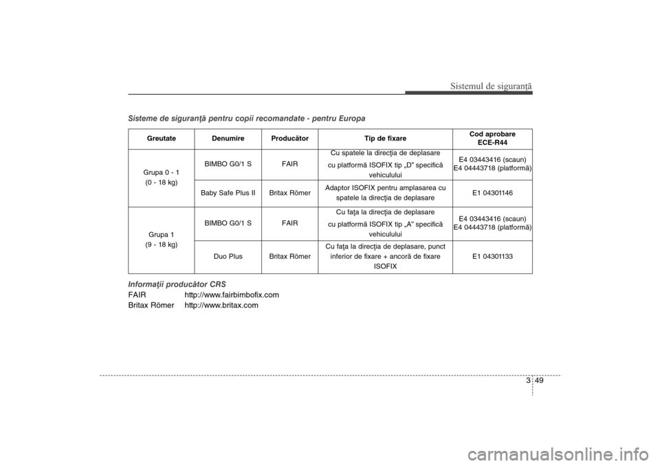 Hyundai Santa Fe 2013  Manualul de utilizare (in Romanian) 349
Sistemul de siguranţă
Sisteme de siguranþã pentru copii recomandate - pentru Europa
Informaþii producãtor CRS
FAIR http://www.fairbimbofix.com
Britax Römerhttp://www.britax.com
Greutate
Den