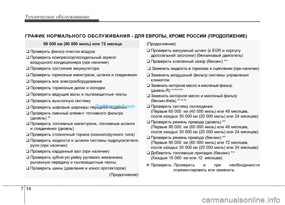 Hyundai Santa Fe 2013  Инструкция по эксплуатации (in Russian) Техническое обслуживание
14
7
ГРАФИК НОРМАЛЬНОГО ОБСЛУЖИВАНИЯ -  ДЛЯ ЕВРОПЫ, КРОМЕ РОССИИ (ПРОДОЛЖЕНИЕ)
90 000 км (