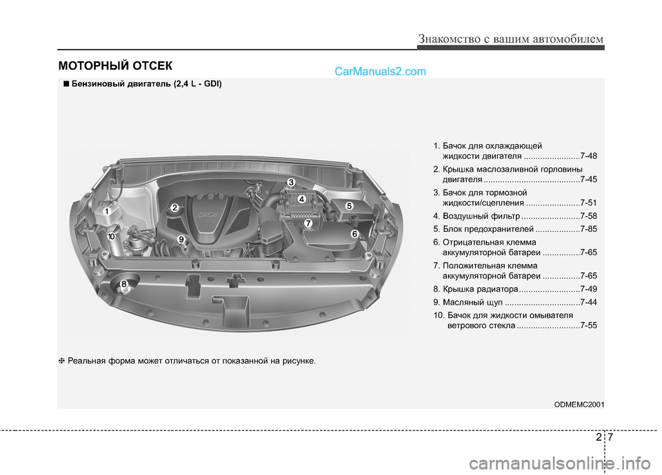 Hyundai Santa Fe 2013  Инструкция по эксплуатации (in Russian) 27
Знакомство с вашим автомобилем
МОТОРНЫЙ ОТСЕК
1. Бачок для охлаждающей жидкости двигателя ........................7-48
2.