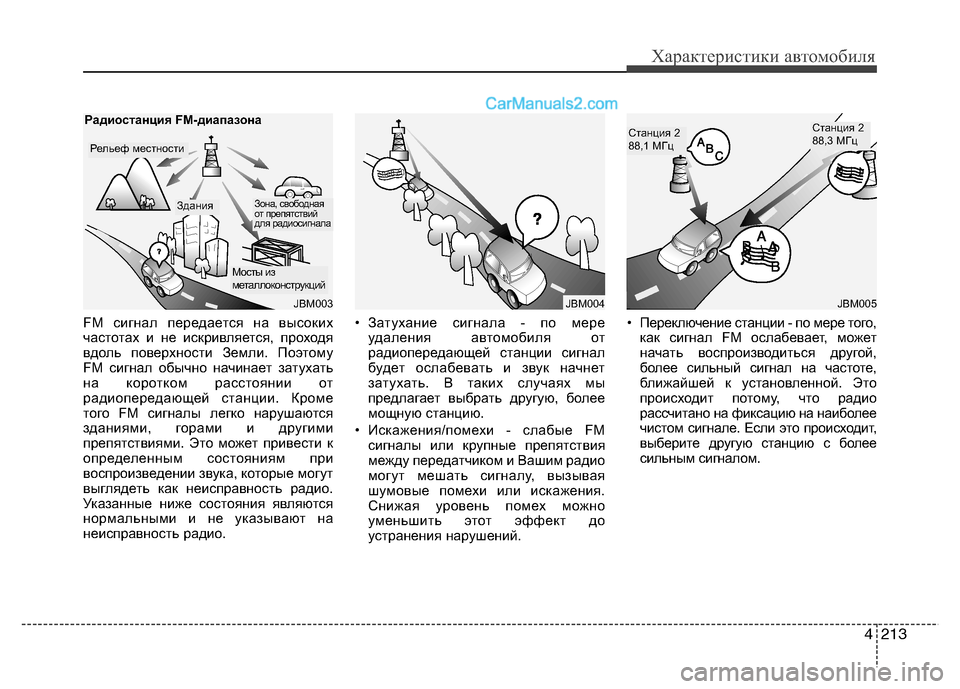 Hyundai Santa Fe 2013 Инструкция по эксплуатации (in Russian) 4213
Характеристики автомобиля
FM сигнал передается на высоких
частотах и не искривляется, проходя
вдоль повер Hyundai Santa Fe 2013 Инструкция по эксплуатации (in Russian) 4213
Характеристики автомобиля
FM сигнал передается на высоких
частотах и не искривляется, проходя
вдоль повер