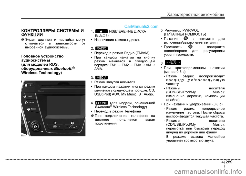 Hyundai Santa Fe 2013  Инструкция по эксплуатации (in Russian) 4289
Характеристики автомобиля
КОНТРОЛЛЕРЫ СИСТЕМЫ И 
ФУНКЦИИ ❈Экран дисплея и настойки могут 
отличаться в з