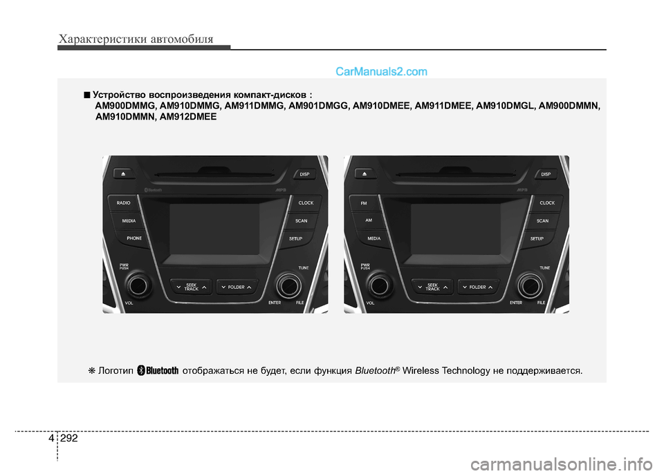 Hyundai Santa Fe 2013  Инструкция по эксплуатации (in Russian) Характеристики автомобиля
292
4
■■   
Устройство воспроизведения компакт-дисков :
AM900DMMG, AM910DMMG, AM911DMMG, AM901DMGG, AM910DME