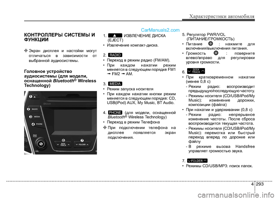 Hyundai Santa Fe 2013  Инструкция по эксплуатации (in Russian) 4293
Характеристики автомобиля
КОНТРОЛЛЕРЫ СИСТЕМЫ И 
ФУНКЦИИ ❈Экран дисплея и настойки могут 
отличаться в з