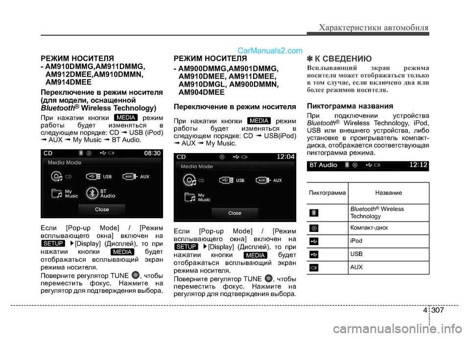 Hyundai Santa Fe 2013  Инструкция по эксплуатации (in Russian) 4307
Характеристики автомобиля
РЕЖИМ НОСИТЕЛЯ  
- AM910DMMG,AM911DMMG,AM912DMEE,AM910DMMN,
AM914DMEE
Переключение в режим носителя
(дл