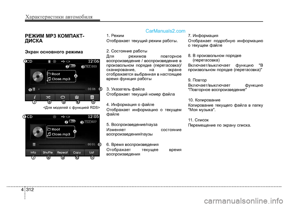 Hyundai Santa Fe 2013  Инструкция по эксплуатации (in Russian) Характеристики автомобиля
312
4
РЕЖИМ MP3 КОМПАКТ- 
ДИСКА 
Экран основного режима
<Для моделей с функцией RDS> 1. Реж