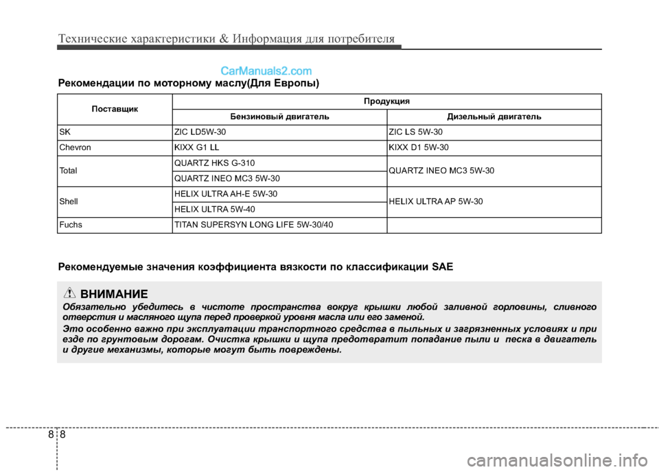 Hyundai Santa Fe 2013  Инструкция по эксплуатации (in Russian) Технические характеристики & Информация для потребителя
8
8
Рекомендации по моторному маслу(Для Европы)
Поста