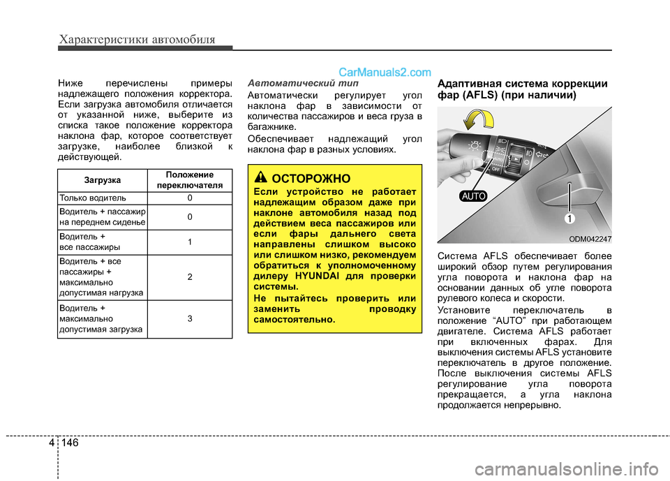Hyundai Santa Fe 2013 Инструкция по эксплуатации (in Russian) Характеристики автомобиля
146
4
Ниже перечислены примеры
надлежащего положения корректора.
Если загрузка авт Hyundai Santa Fe 2013 Инструкция по эксплуатации (in Russian) Характеристики автомобиля
146
4
Ниже перечислены примеры
надлежащего положения корректора.
Если загрузка авт