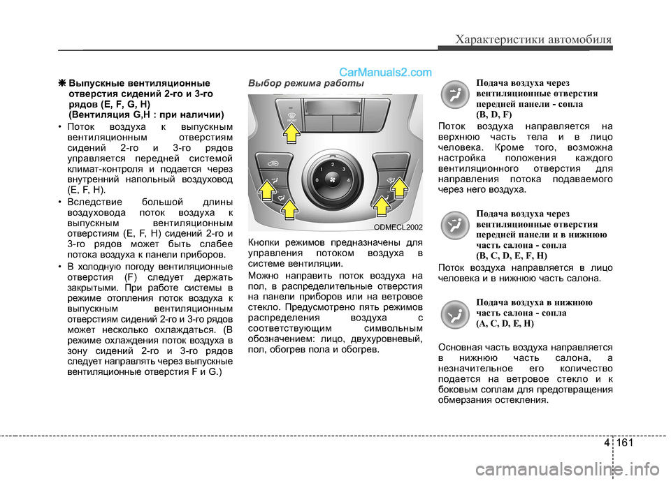 Hyundai Santa Fe 2013 Инструкция по эксплуатации (in Russian) 4 161
Характеристики автомобиля
❈❈Выпускные вентиляционные
отверстия сидений 2-го и 3-го
рядов (E, F, G, H)
(Вентил Hyundai Santa Fe 2013 Инструкция по эксплуатации (in Russian) 4 161
Характеристики автомобиля
❈❈Выпускные вентиляционные
отверстия сидений 2-го и 3-го
рядов (E, F, G, H)
(Вентил
