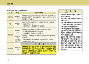 Page 284