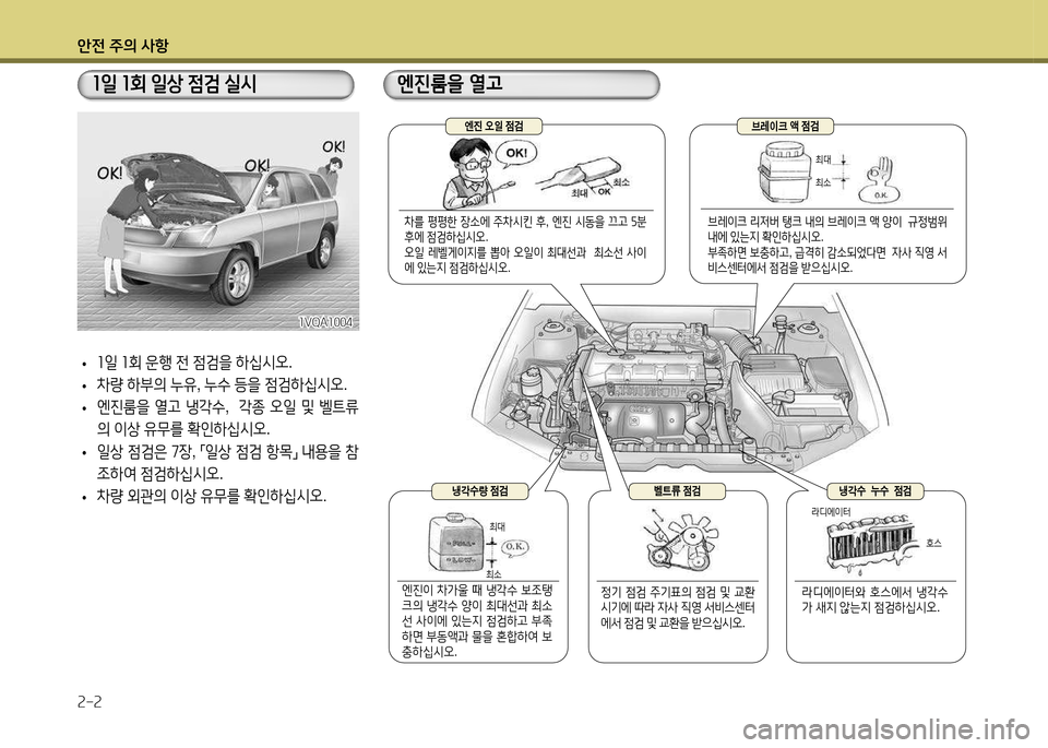 Hyundai Santa Fe 2013  싼타페 DM - 사용 설명서 (in Korean) 1