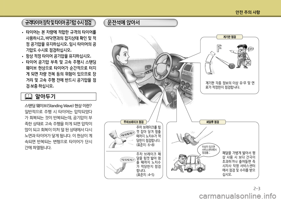 Hyundai Santa Fe 2013  싼타페 DM - 사용 설명서 (in Korean) 1