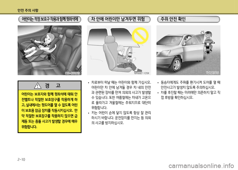 Hyundai Santa Fe 2013  싼타페 DM - 사용 설명서 (in Korean) 1