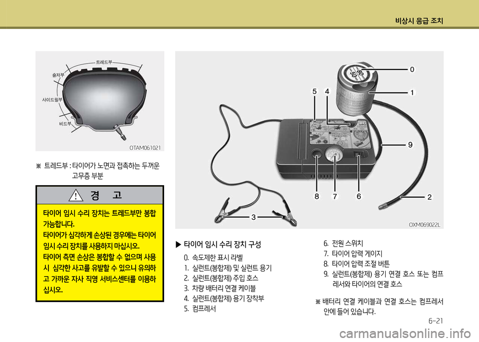 Hyundai Santa Fe 2013  싼타페 DM - 사용 설명서 (in Korean) 비상/d 응