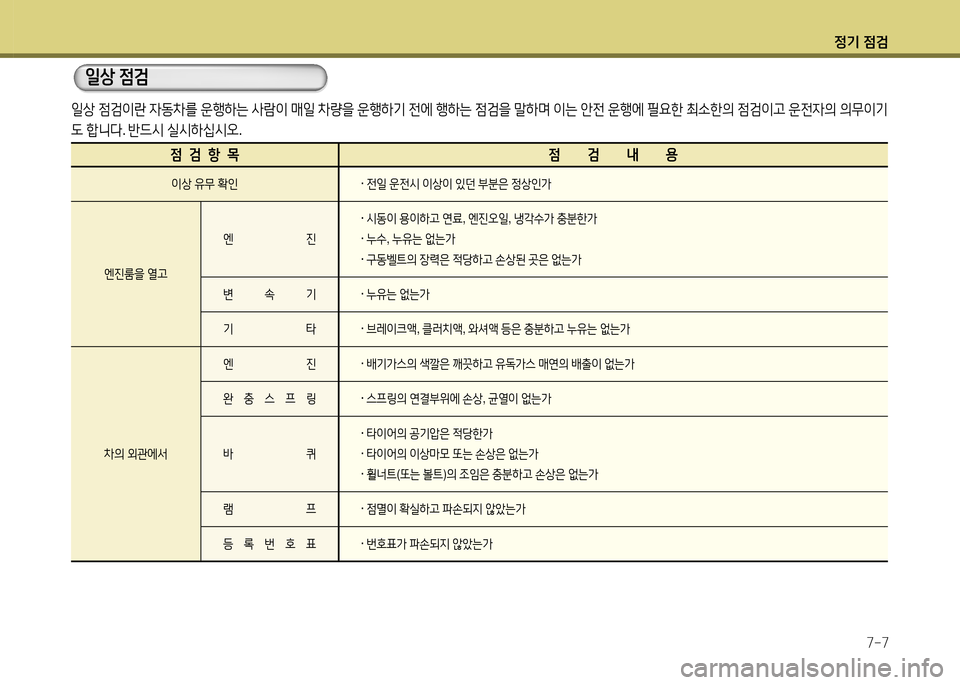 Hyundai Santa Fe 2013  싼타페 DM - 사용 설명서 (in Korean) 4