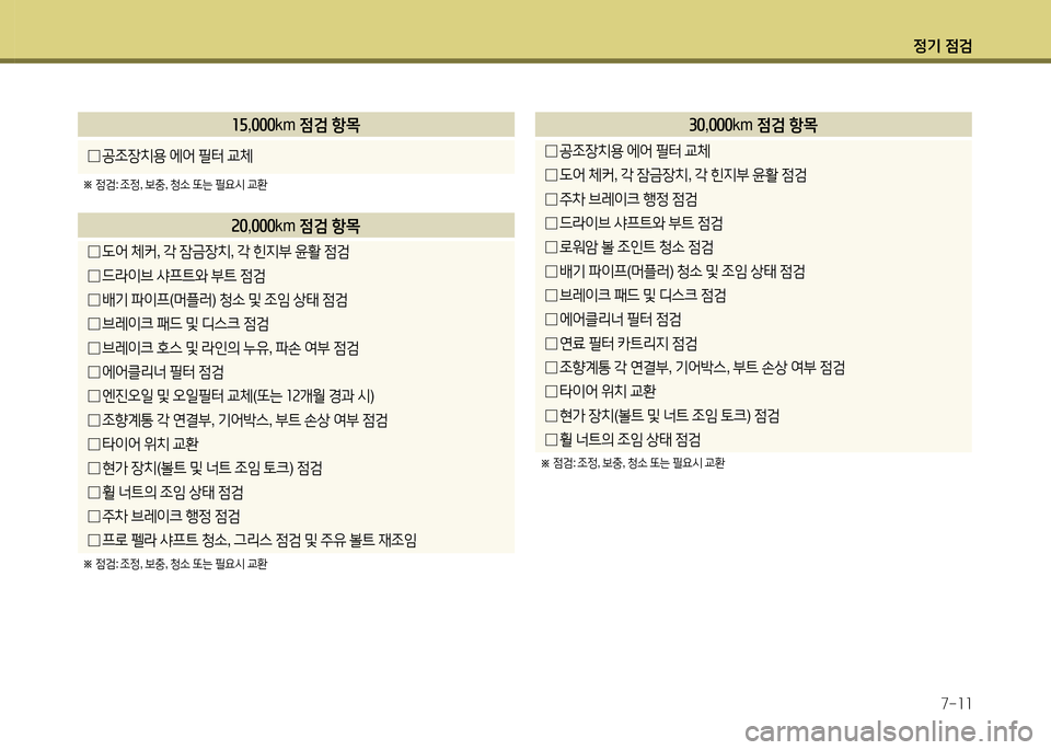 Hyundai Santa Fe 2013  싼타페 DM - 사용 설명서 (in Korean) 4