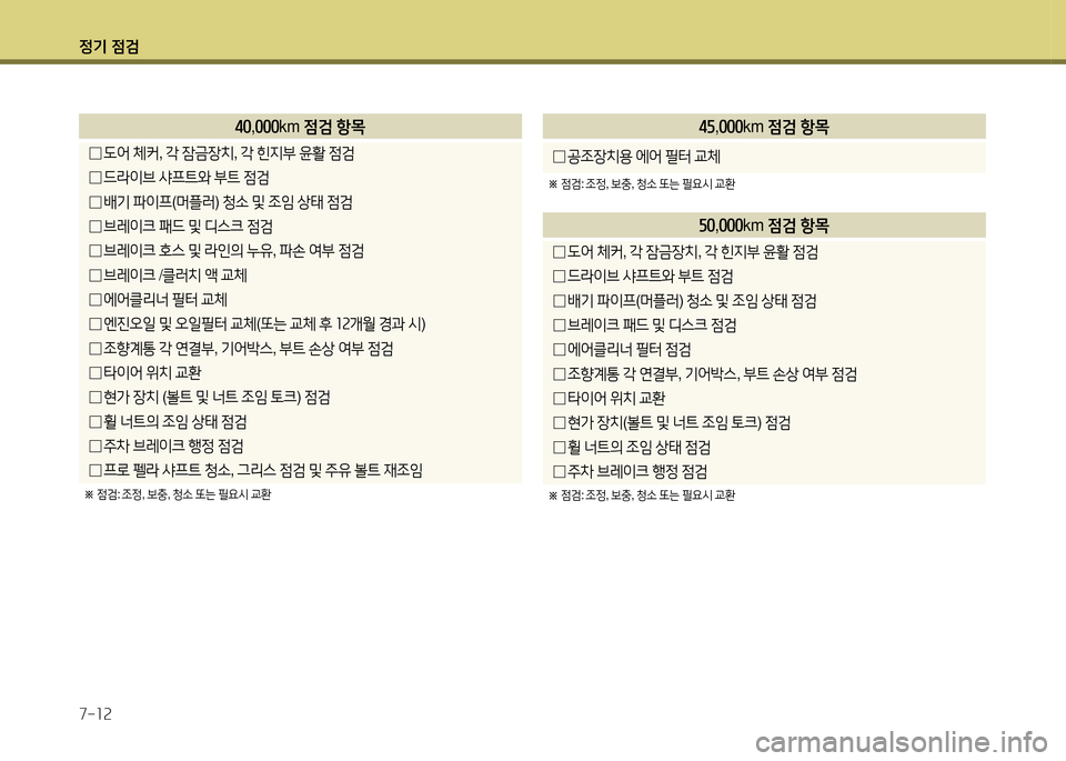 Hyundai Santa Fe 2013  싼타페 DM - 사용 설명서 (in Korean) 4