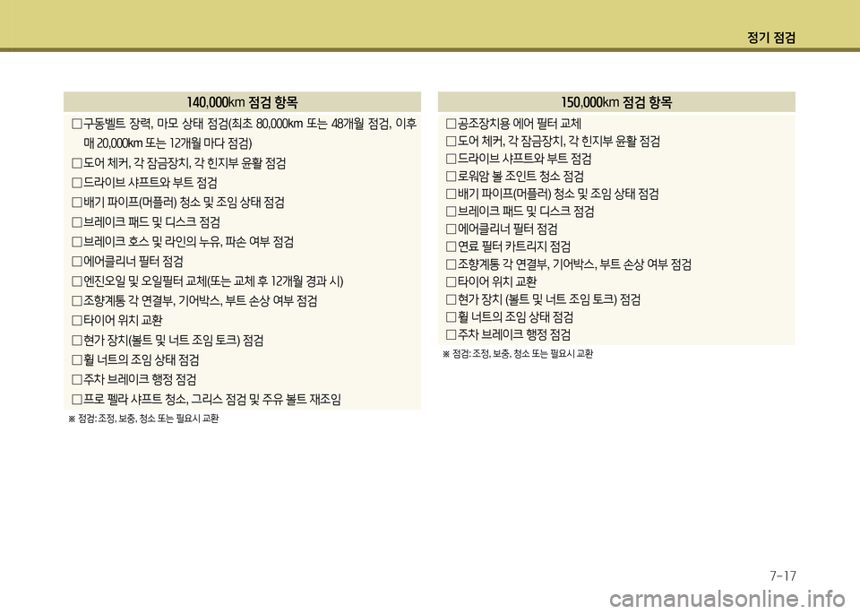 Hyundai Santa Fe 2013  싼타페 DM - 사용 설명서 (in Korean) 4
