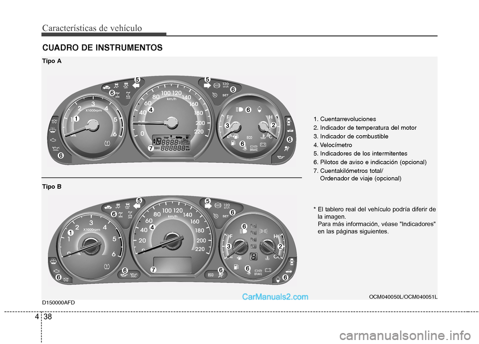 Hyundai Santa Fe 2012  Manual del propietario (in Spanish) Características de vehículo
38 4
CUADRO DE INSTRUMENTOS
D150000AFD
1. Cuentarrevoluciones
2. Indicador de temperatura del motor
3. Indicador de combustible
4. Velocímetro
5. Indicadores de los inte