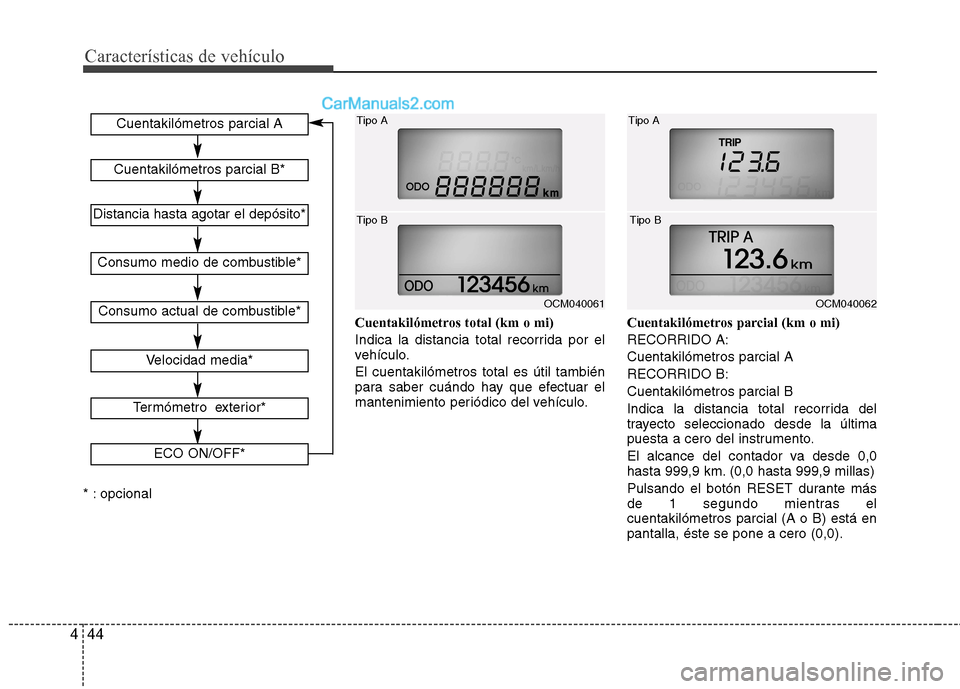 Hyundai Santa Fe 2012  Manual del propietario (in Spanish) Características de vehículo
44 4
* : opcionalCuentakilómetros total (km o mi)
Indica la distancia total recorrida por el
vehículo.
El cuentakilómetros total es útil también
para saber cuándo h