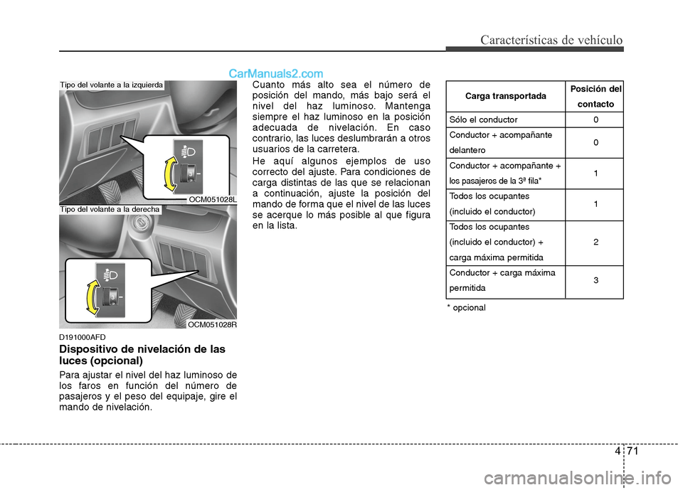 Hyundai Santa Fe 2012  Manual del propietario (in Spanish) 471
Características de vehículo
D191000AFD
Dispositivo de nivelación de las
luces (opcional)
Para ajustar el nivel del haz luminoso de
los faros en función del número de
pasajeros y el peso del e