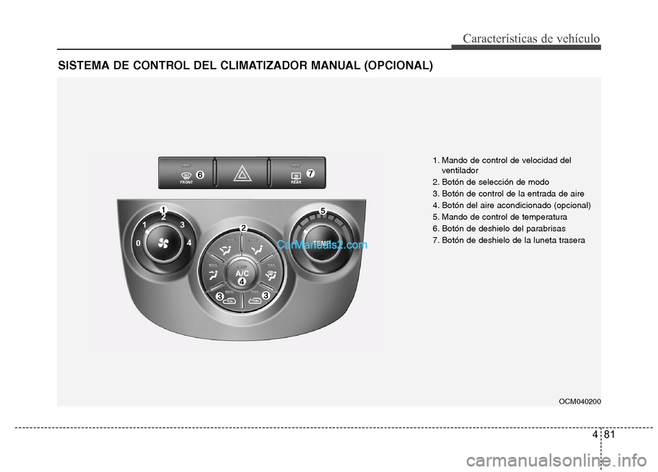 Hyundai Santa Fe 2012  Manual del propietario (in Spanish) 481
Características de vehículo
SISTEMA DE CONTROL DEL CLIMATIZADOR MANUAL (OPCIONAL)
OCM040200
1. Mando de control de velocidad del
ventilador
2. Botón de selección de modo
3. Botón de control d