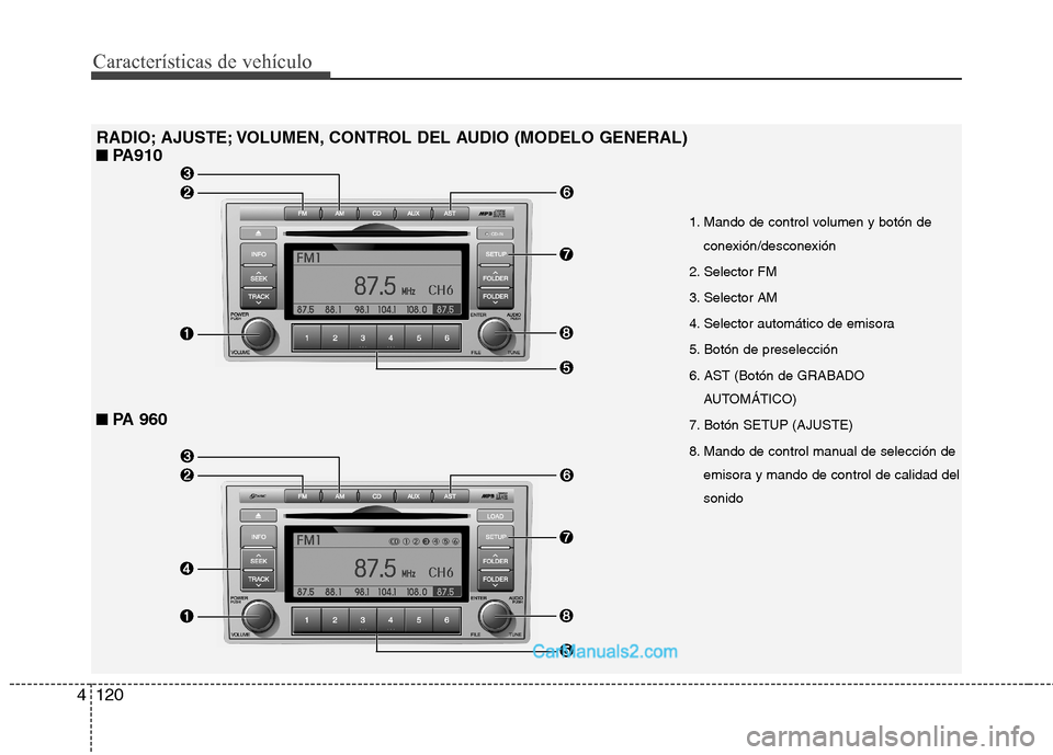 Hyundai Santa Fe 2012  Manual del propietario (in Spanish) Características de vehículo
120 4
RADIO; AJUSTE; VOLUMEN, CONTROL DEL AUDIO (MODELO GENERAL)
■ ■ 
 PA910
■
■ 
 PA 960
1. Mando de control volumen y botón de
conexión/desconexión
2. Select