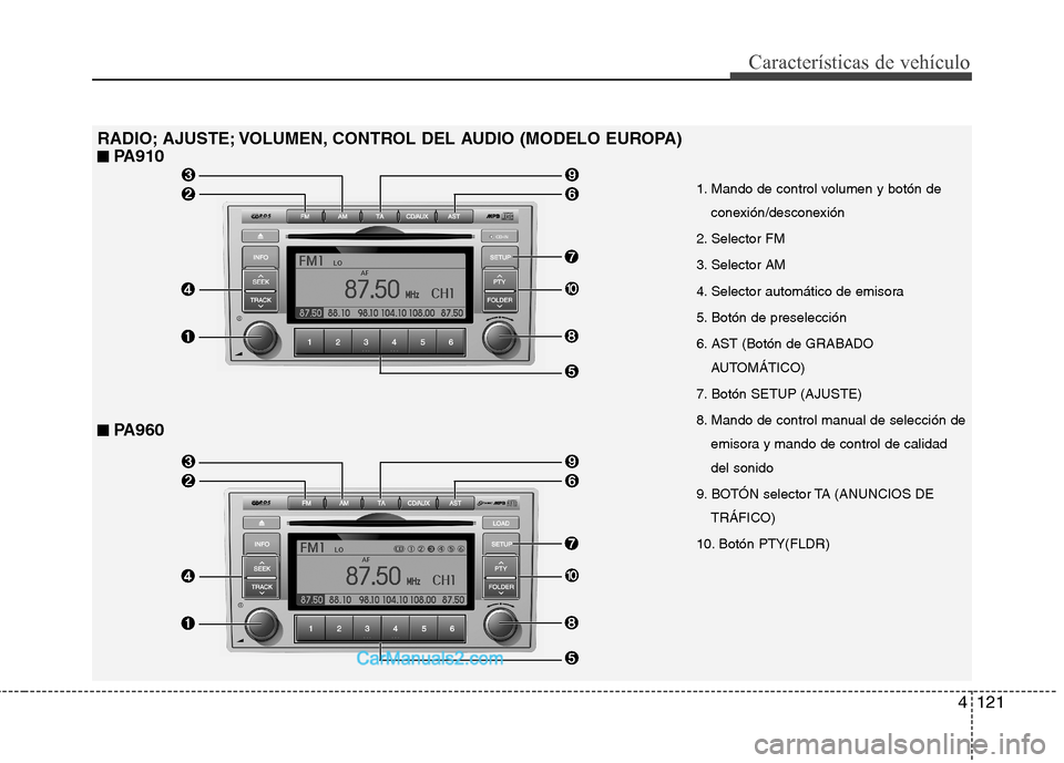 Hyundai Santa Fe 2012  Manual del propietario (in Spanish) 4121
Características de vehículo
RADIO; AJUSTE; VOLUMEN, CONTROL DEL AUDIO (MODELO EUROPA)
■ ■ 
 PA910
■
■ 
 PA960
1. Mando de control volumen y botón de
conexión/desconexión
2. Selector 